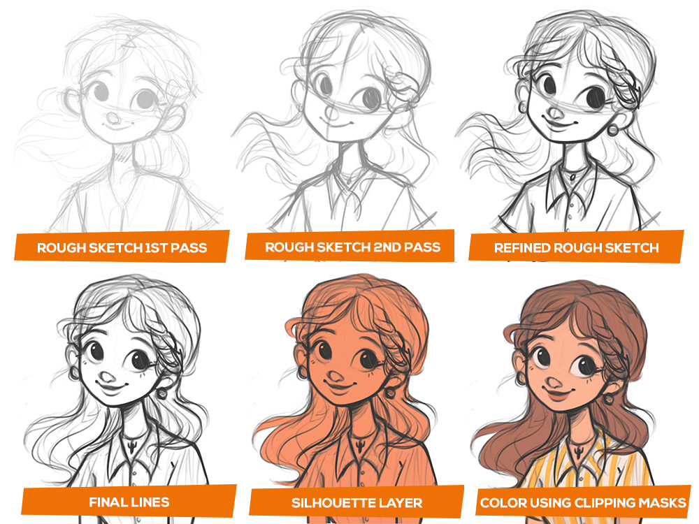 procreate tutorial step by step for beginners